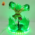 Figurine Broly SSJ — Dragon Ball Z