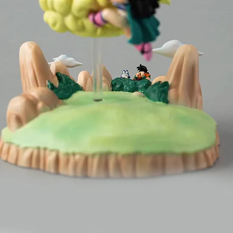 Figurine sangoku et chichi