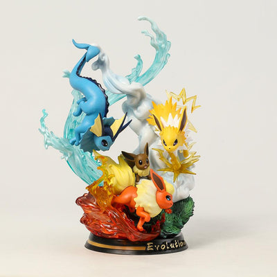 Figura Pokémon - Evolución de Eevee