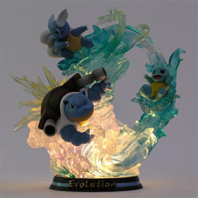 Figura Pokémon - Evolución Tortank