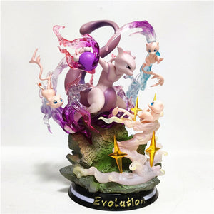 Figurine Pokémon Mewtwo Evolution